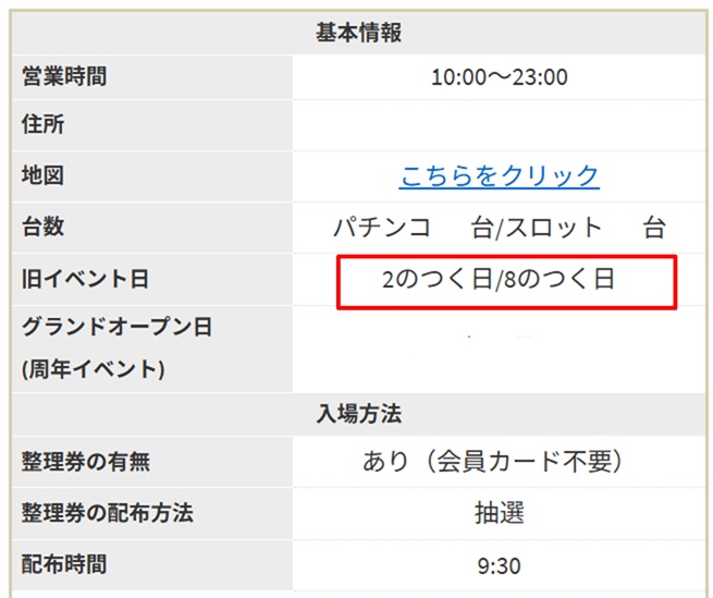 パチンコ店の旧イベント日がまとめられた一覧表。2のつく日や8のつく日など、特定日を調べる際に参考になる情報。