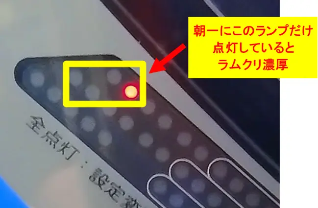 朝イチのランプ点灯でラムクリ濃厚パターンを示す参考画像