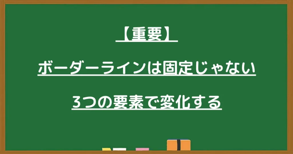 パチンコのボーダーラインは大当り出玉・電サポ中の玉の増減・交換率で変わることを示す見出し画像