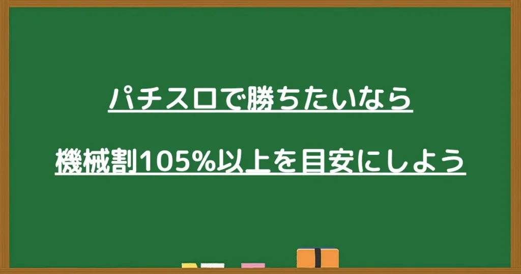 パチスロで勝ちたいなら機械割105％以上を目安にすることを解説する画像