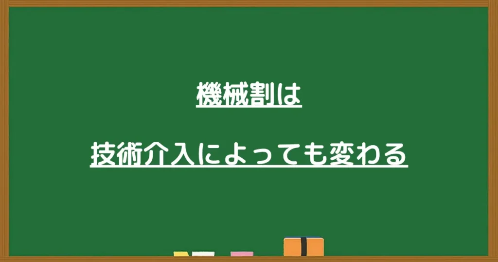 パチスロの機械割は技術介入によっても変わることを解説する画像